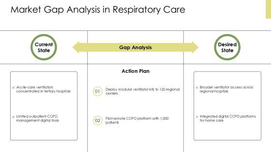Respiratory Physiology PPT Demonstration VM