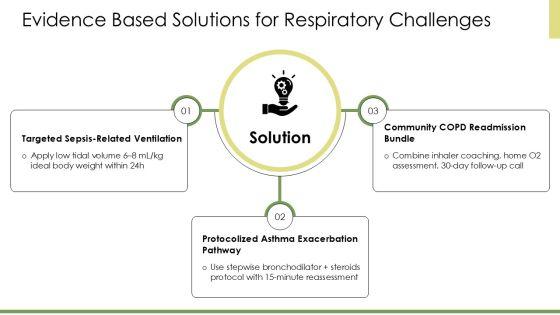Respiratory Physiology PPT Demonstration VM