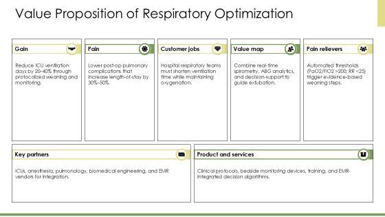 Respiratory Physiology PPT Demonstration VM