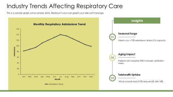 Respiratory Physiology PPT Demonstration VM
