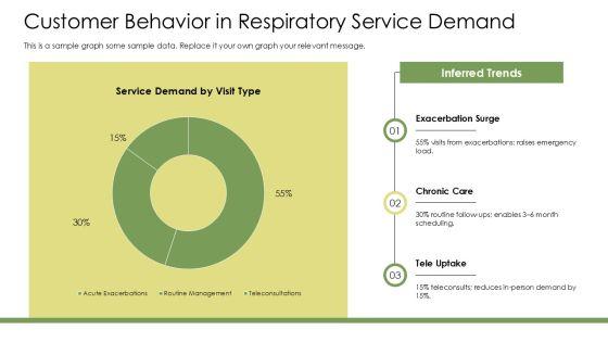 Respiratory Physiology PPT Demonstration VM