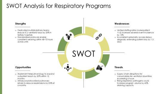 Respiratory Physiology PPT Demonstration VM