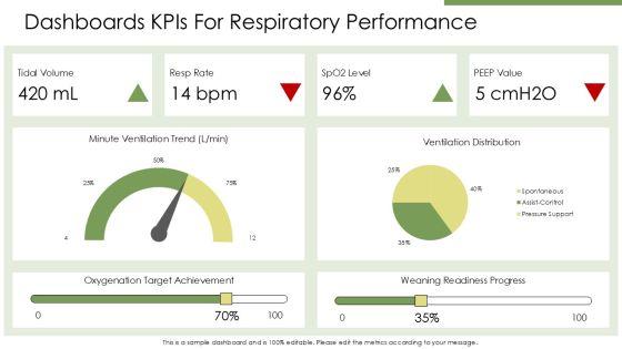 Respiratory Physiology PPT Demonstration VM