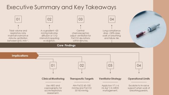 Respiratory System Physiology PPT PowerPoint VM