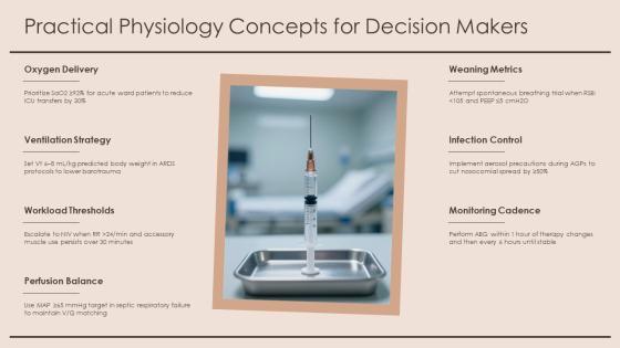 Respiratory System Physiology PPT PowerPoint VM