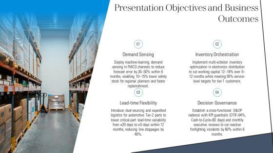 Responsive Supply Chain PPT Example VM