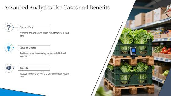 Responsive Supply Chain PPT Example VM