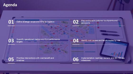 Restaurant Customer Service Journey Map For Third Party Logistics PPT Slides VM