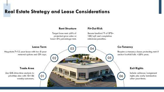 Restaurant Franchise Business Plan 02 PPT Example VM