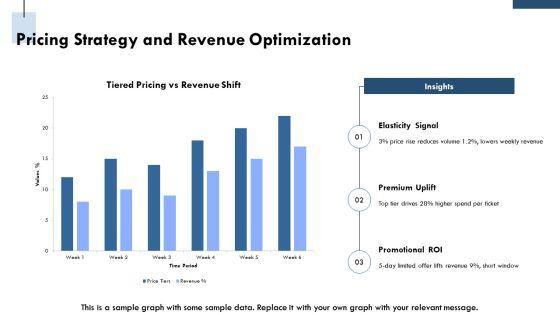 Restaurant Franchise Business Plan 02 PPT Example VM