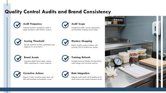 Restaurant Franchise Business Plan 02 PPT Example VM