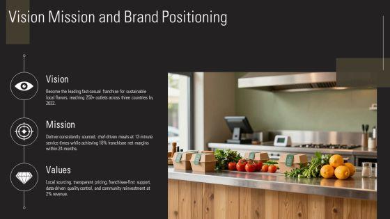 Restaurant Franchise Business Plan PPT Sample VM