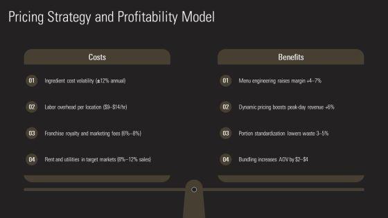Restaurant Franchise Business Plan PPT Sample VM