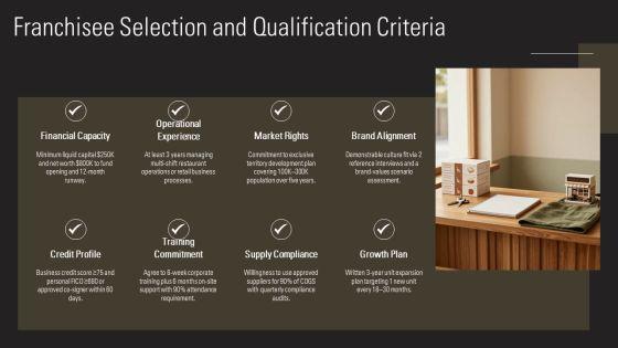 Restaurant Franchise Business Plan PPT Sample VM