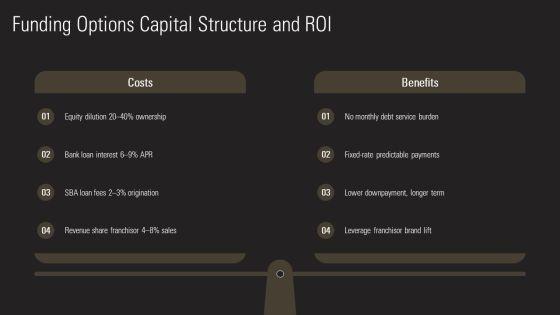 Restaurant Franchise Business Plan PPT Sample VM