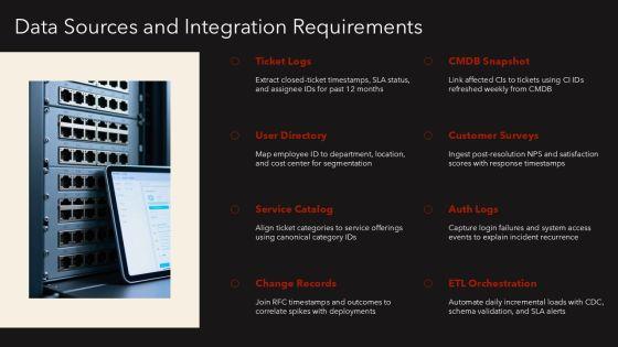 Rfm Analysis Matrix For Customer For IT Ticketing Operations PPT Guidelines VM