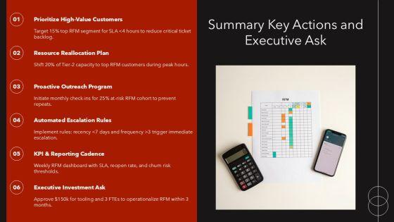 Rfm Analysis Matrix For Customer For IT Ticketing Operations PPT Guidelines VM