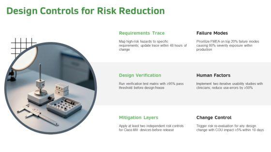 Risk Analysis Medical Device PPT Mockup VM