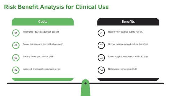 Risk Analysis Medical Device PPT Mockup VM