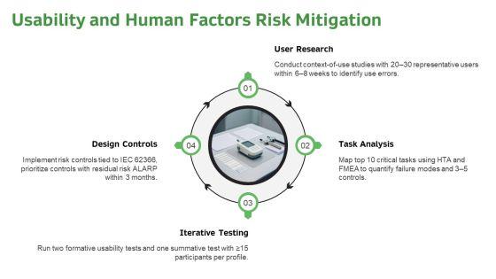 Risk Analysis Medical Device PPT Mockup VM