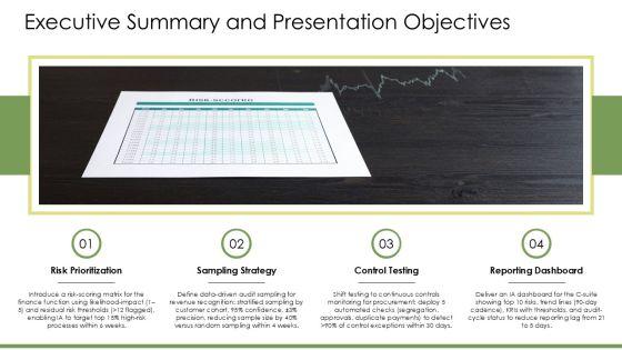 Risk Assessment For Internal Audit PPT Sample VM