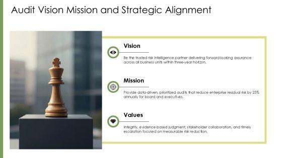 Risk Assessment For Internal Audit PPT Sample VM