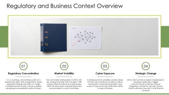 Risk Assessment For Internal Audit PPT Sample VM