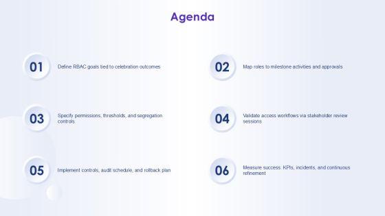 Role Based Access Control Matrix For Milestone Celebration PPT Structure VM