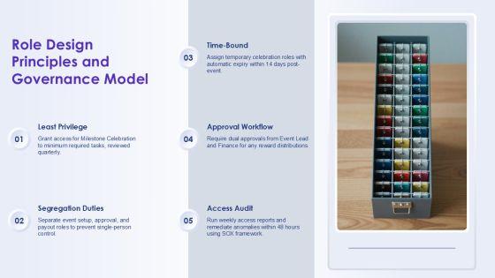 Role Based Access Control Matrix For Milestone Celebration PPT Structure VM
