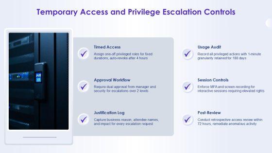 Role Based Access Control Matrix For Milestone Celebration PPT Structure VM