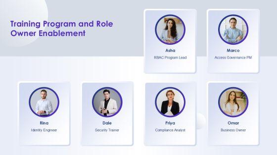 Role Based Access Control Matrix For Milestone Celebration PPT Structure VM