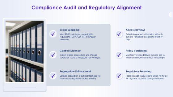 Role Based Access Control Matrix For Milestone Celebration PPT Structure VM