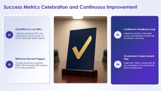 Role Based Access Control Matrix For Milestone Celebration PPT Structure VM