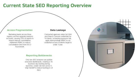 Role Based Access Control RBAC For SEO Performance Reporting PPT Template VM