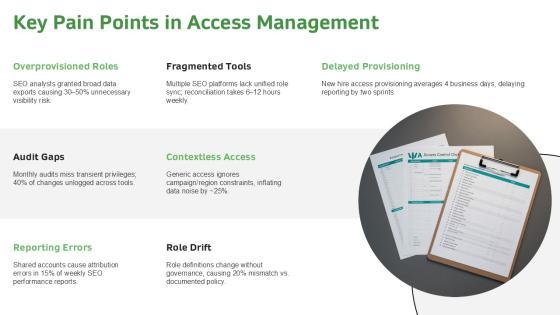 Role Based Access Control RBAC For SEO Performance Reporting PPT Template VM