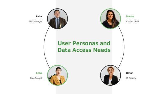 Role Based Access Control RBAC For SEO Performance Reporting PPT Template VM
