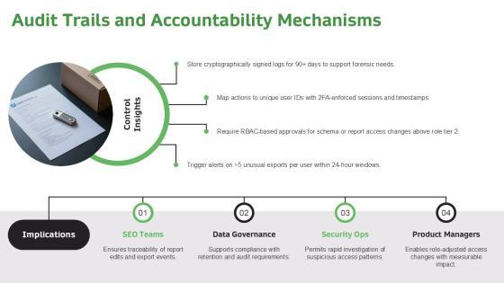 Role Based Access Control RBAC For SEO Performance Reporting PPT Template VM