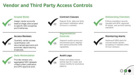 Role Based Access Control RBAC For SEO Performance Reporting PPT Template VM