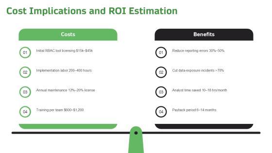 Role Based Access Control RBAC For SEO Performance Reporting PPT Template VM