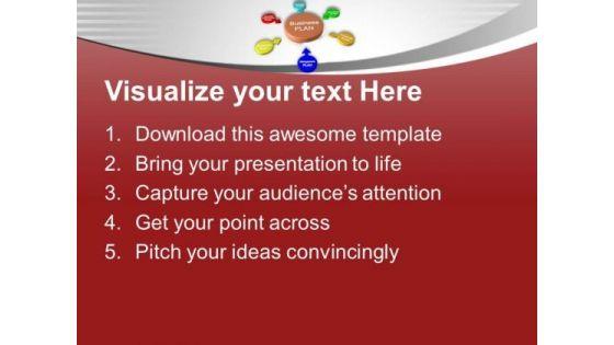 role_of_different_field_to_make_business_plan_powerpoint_templates_ppt_backgrounds_for_slides_0313_text.jpg