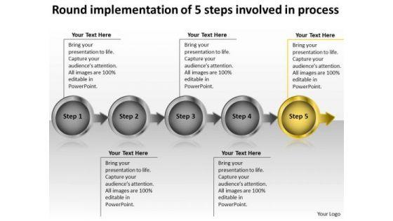 round_implementation_of_5_steps_involved_process_ppt_hydraulic_schematic_powerpoint_templates_1.jpg