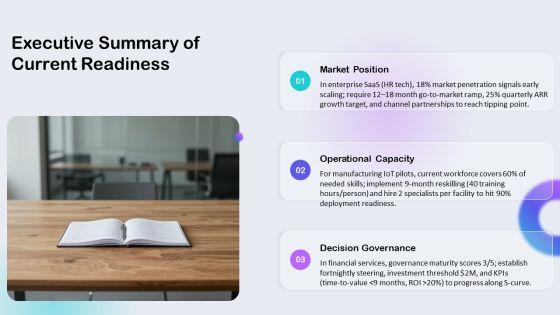 S Curve Technology Adoption PPT Template VM