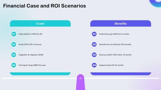 S Curve Technology Adoption PPT Template VM