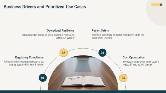 Safe Implementation Roadmap PPT PowerPoint VM
