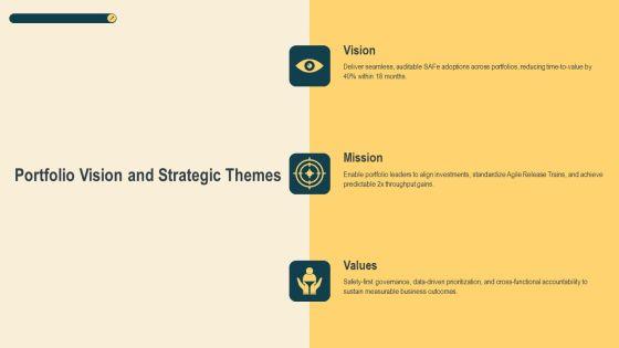 Safe Implementation Roadmap PPT PowerPoint VM