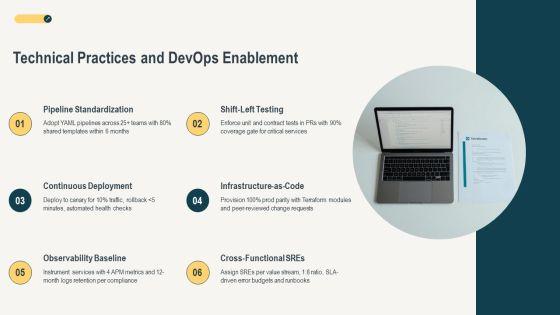 Safe Implementation Roadmap PPT PowerPoint VM