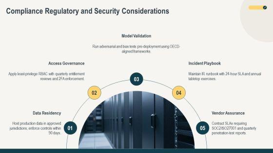 Safe Implementation Roadmap PPT PowerPoint VM