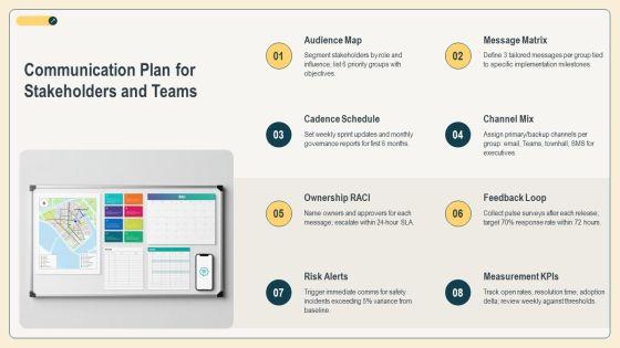 Safe Implementation Roadmap PPT PowerPoint VM