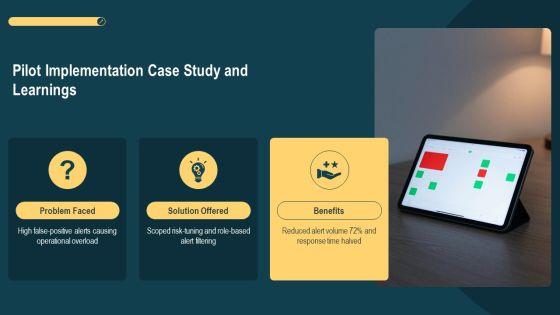 Safe Implementation Roadmap PPT PowerPoint VM