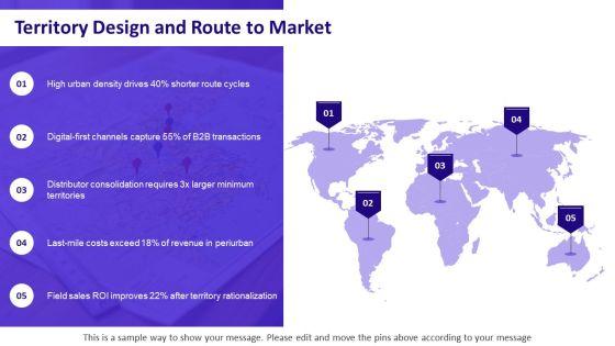 Sales And Business Development PPT Presentation VM